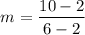 $m=\frac{10-2}{6-2}