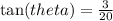 \tan(theta)  =  \frac{3}{20}