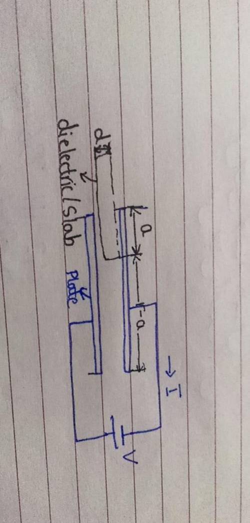 Each plate of a parallel-plate capacator is a square with side length r, and the plates are separate