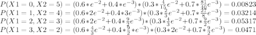P(X1 = 0, X2 = 5) = (0.6* e^{-2} + 0.4*e^{-3}) * (0.3*\frac{4}{15}e^{-2}  + 0.7*\frac{81}{40} e^{-3}) = 0.00823\\P(X1 = 1, X2 = 4) = (0.6* 2e^{-2} + 0.4*3 e^{-3}) * (0.3*\frac{2}{3}e^{-2}  + 0.7*\frac{27}{8} e^{-3}) = 0.03214\\P(X1 = 2, X2 = 3) = (0.6* 2e^{-2} + 0.4*\frac{9}{2}e^{-3}) * (0.3*\frac{4}{3}e^{-2}  + 0.7*\frac{9}{2} e^{-3}) = 0.05317\\P(X1 = 3, X2 = 2) = (0.6* \frac{4}{3}e^{-2} + 0.4*\frac{9}{2}*e^{-3}) * (0.3*2e^{-2}  + 0.7*\frac{9}{2} e^{-3}) = 0.0471