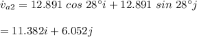 \dot v_{a2}=12.891 \ cos \ 28 \textdegree i+12.891 \ sin \ 28\textdegree j\\\\=11.382i+6.052j