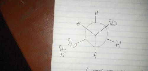 A three dimensional representation of butane is shown on the left. Translate the information about t