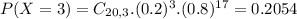 P(X = 3) = C_{20,3}.(0.2)^{3}.(0.8)^{17} = 0.2054