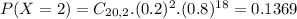 P(X = 2) = C_{20,2}.(0.2)^{2}.(0.8)^{18} = 0.1369