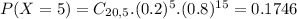 P(X = 5) = C_{20,5}.(0.2)^{5}.(0.8)^{15} = 0.1746