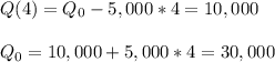 Q(4)=Q_0-5,000*4=10,000\\\\Q_0=10,000+5,000*4=30,000