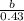 \frac{b}{0.43}