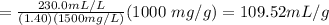 =\frac{230.0mL/L}{(1.40)(1500mg/L)} (1000 \ mg/g) = 109.52mL/g