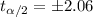 t_{\alpha/2} = \pm 2.06