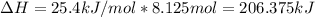 \Delta H=25.4kJ/mol*8.125mol=206.375kJ