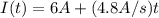 I(t)=6A+(4.8 A/s)t