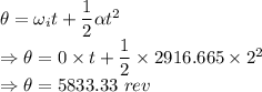 \theta=\omega_it+\dfrac{1}{2}\alpha t^2\\\Rightarrow \theta=0\times t+\dfrac{1}{2}\times 2916.665\times 2^2\\\Rightarrow \theta=5833.33\ rev