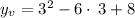 y_v=3^2-6\cdot \:3+8