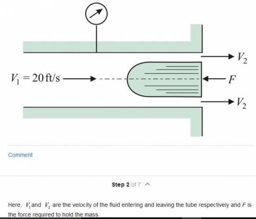 Water flows at low speed through a circular tube with inside diameter of 2 in. A smoothly contoured