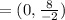 =(0,\frac{8}{-2})