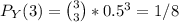 P_Y(3) = {3 \choose 3} * 0.5^3 = 1/8