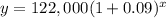 y=122,000(1+0.09)^x