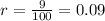 r=\frac{9}{100}=0.09