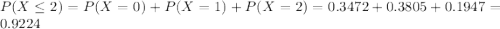 P(X \leq 2) = P(X = 0) + P(X = 1) + P(X = 2) = 0.3472 + 0.3805 + 0.1947 = 0.9224