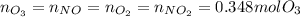 n_{O_3}=n_{NO}=n_{O_2}=n_{NO_2}=0.348molO_3