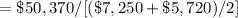 =\$ 50,370 /[(\$ 7,250+\$ 5,720) / 2]