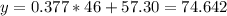 y= 0.377* 46 +57.30 =74.642