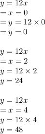 y = 12x \\  =  x = 0 \\  = y = 12 \times 0 \\  = y = 0 \\  \\ y = 12 x\\  = x = 2 \\ y = 12 \times 2 \\ y = 24 \\  \\ y = 12x \\ =x = 4 \\ y = 12 \times 4 \\ y = 48