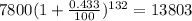 7800(1 + \frac{0.433}{100})^{132} = 13803