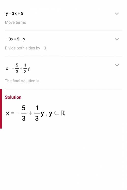 How do you graph Y equals 3X +5