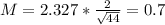 M = 2.327*\frac{2}{\sqrt{44}} = 0.7