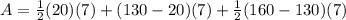 A=\frac{1}{2}(20)( 7)+(130-20)(7)+ \frac{1}{2}(160-130)(7)