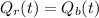 Q_{r}(t) = Q_{b}(t)