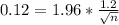 0.12 = 1.96*\frac{1.2}{\sqrt{n}}