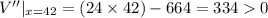 V''|_{x=42}=(24\times 42)-664=3340