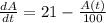 \frac{dA}{dt}= 21-\frac{A(t)}{100}