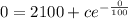 0= 2100 +ce^{-\frac{0}{100}}