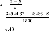 z=\dfrac{x-\mu}{\sigma}\\\\=\dfrac{34924.62-28286.28}{1500}\\\\=4.43