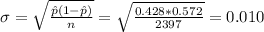 \sigma=\sqrt{\frac{\hat{p}(1-\hat{p})}{n}}=\sqrt{\frac{0.428*0.572}{2397}}=0.010