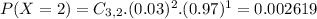 P(X = 2) = C_{3,2}.(0.03)^{2}.(0.97)^{1} = 0.002619