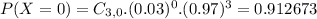 P(X = 0) = C_{3,0}.(0.03)^{0}.(0.97)^{3} = 0.912673