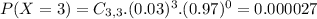 P(X = 3) = C_{3,3}.(0.03)^{3}.(0.97)^{0} = 0.000027