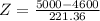 Z = \frac{5000 - 4600}{221.36}