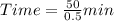 Time = \frac{50}{0.5}min