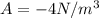 A=-4 N/m^3