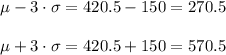 \mu-3\cdot \sigma=420.5-150=270.5\\\\\mu+3\cdot \sigma=420.5+150=570.5