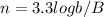 n  =3.3 log b/B