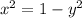 x^2=1-y^2