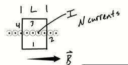 Consider first the generation of the magnetic field by the current I1(t)I1(t)I_{1}(t) in solenoid 1.