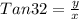 Tan32 = \frac{y}{x}