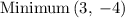 \mathrm{Minimum}\space\left(3,\:-4\right)